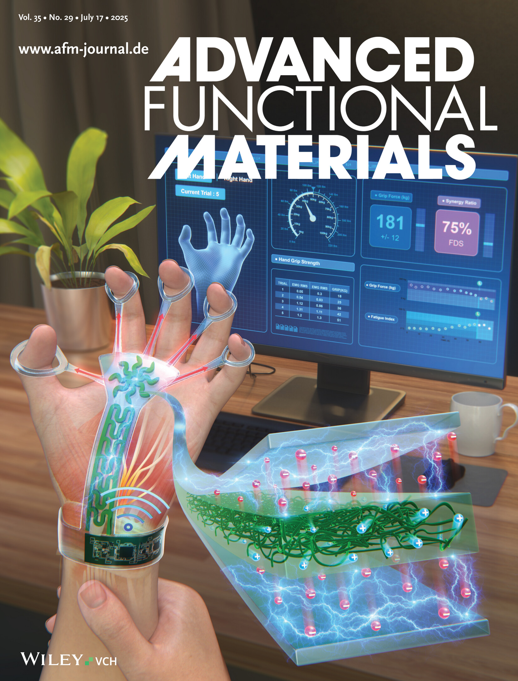 A Bifunctional Organic Hydrogel-Based Standalone Self-Powered Hybrid Strain Sensor Band for Rehabilitation Monitoring and Human–Machine Interfacing