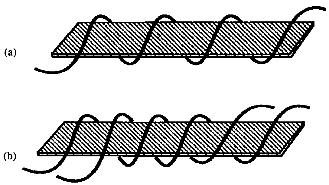 ﻿High Current Integrated Microinductors and Microtransformers using Low Temperature Fabrication Processes