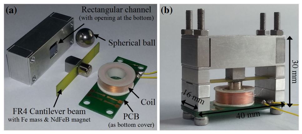A frequency up-converted electromagnetic energy harvester using human hand-shaking