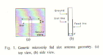 5 GHz Bow-tie-shaped Meander Slot Antenna