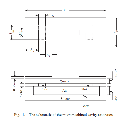 Japanese Journal of Applied Physics