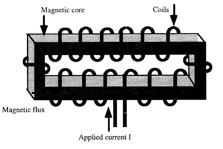 A Comparison of Micromachined Inductors with Different Magnetic Core Materials